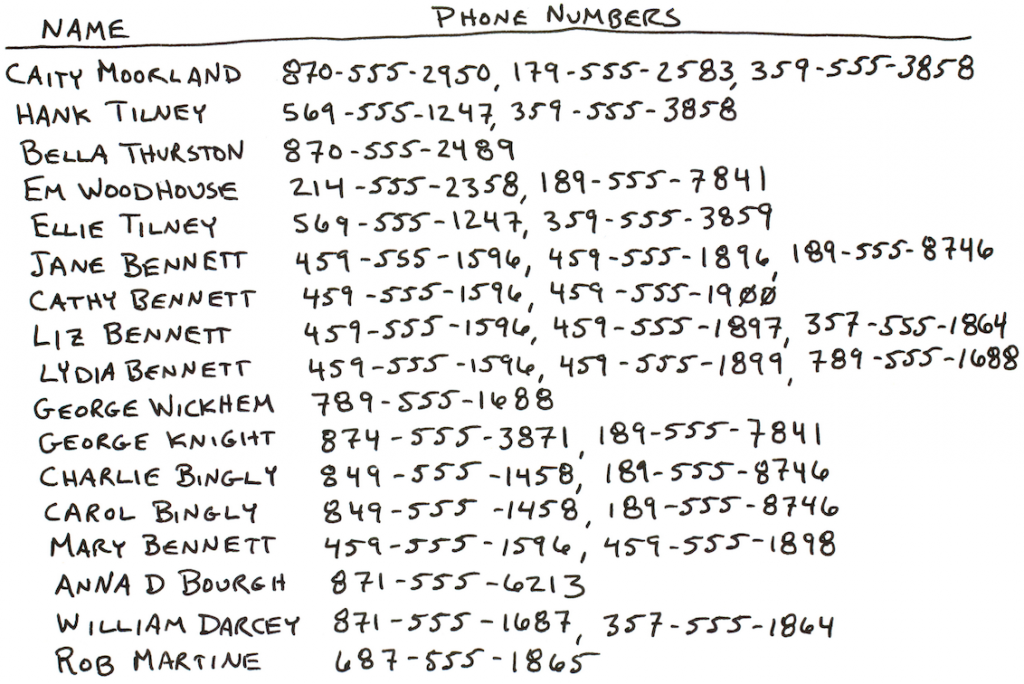 01 - Hand Written Phone Numbers