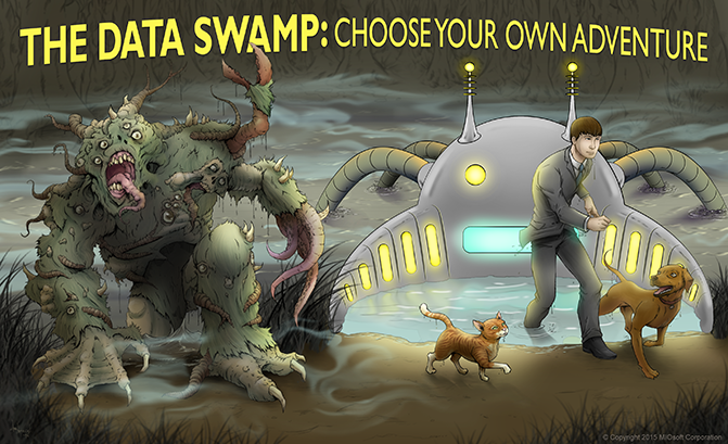 The Swamp: Choose Your Own Adventure